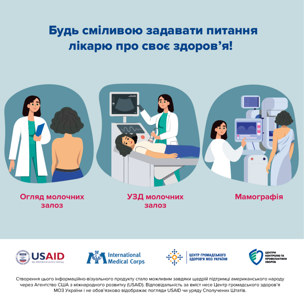 Попередити захворювання краще, ніж його лікувати