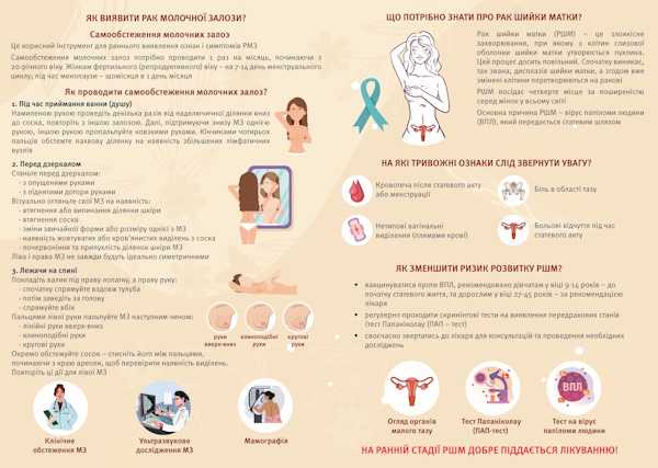 Жіноче та чоловіче здоров'я