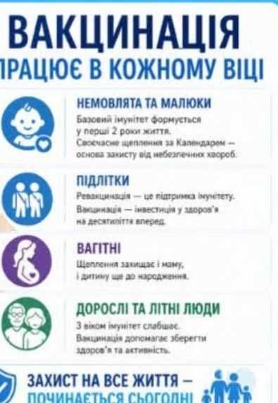 Наш заклад , забезпечуючи безперервність надання медичної допомоги, працює і у вихідні дні