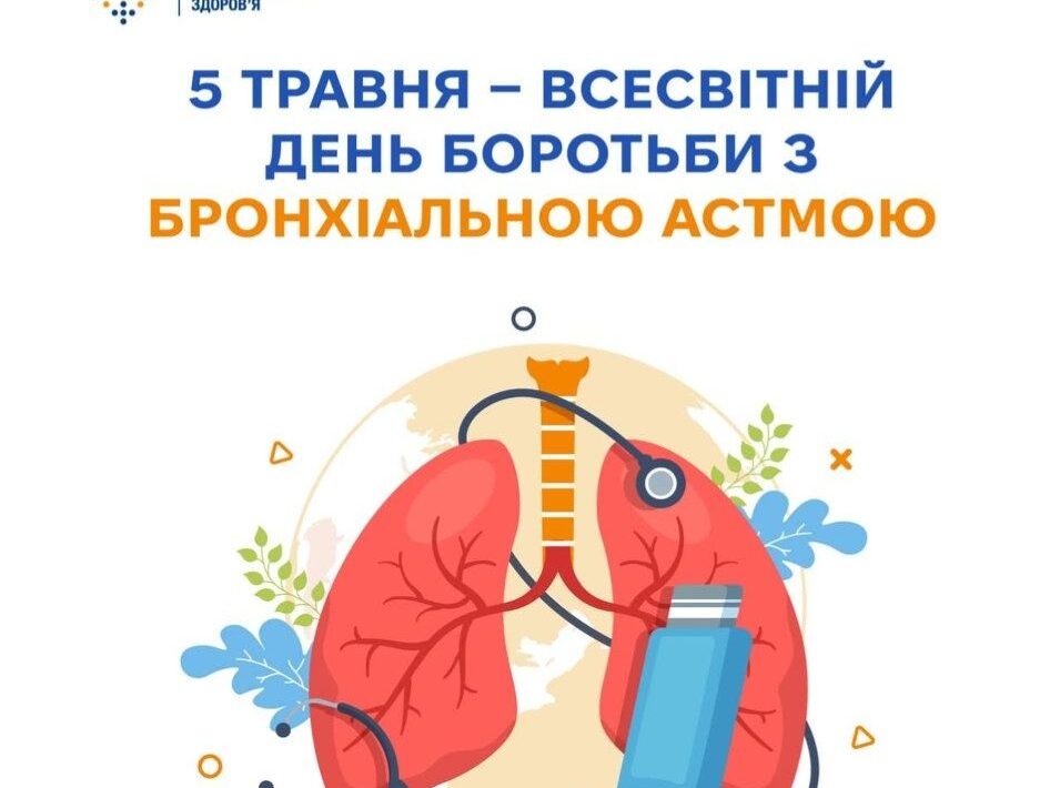 Всесвітній День боротьби з бронхіальною астмою