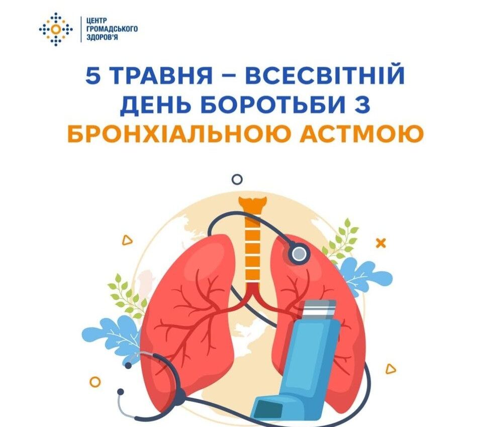 Всесвітній День боротьби з бронхіальною астмою
