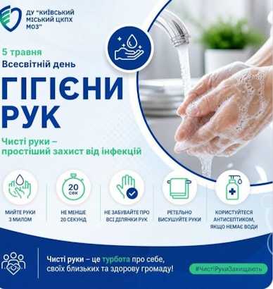 Чисті руки — простий крок до великого захисту